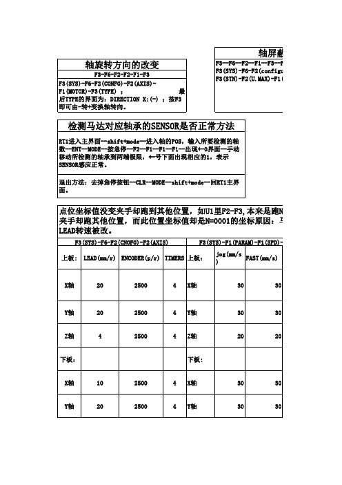 轴参数设置