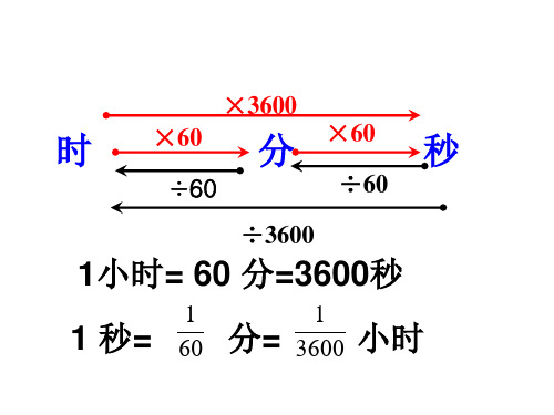 七上第四章4.3.2度分秒换算