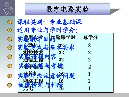 TTL与非门参数测试(精)