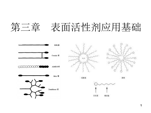 褚泰伟应用化学基础-第三章 表面活性剂应用基础