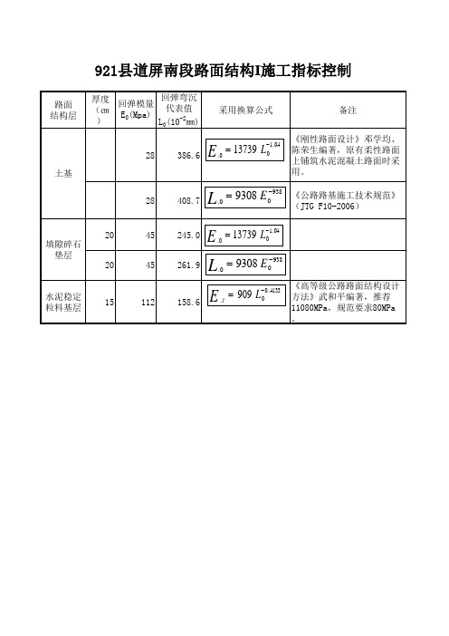 路基结构层计算