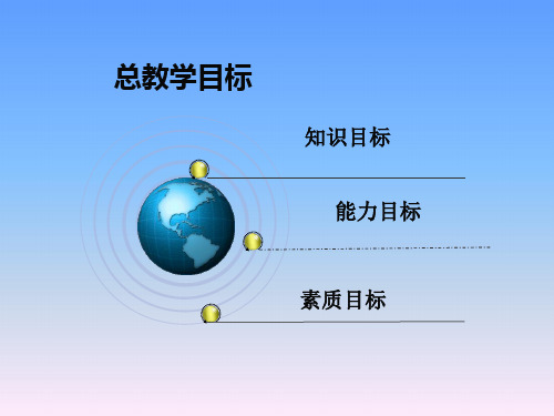 化工生产基础理论