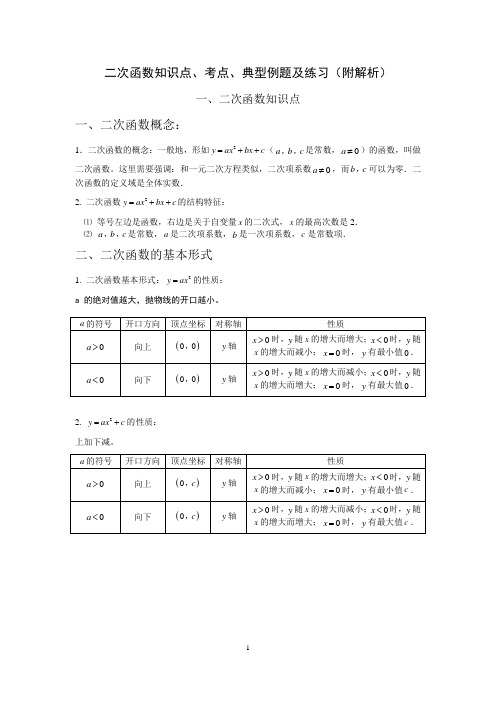 二次函数知识点、考点、典型例题及练习(附解析)