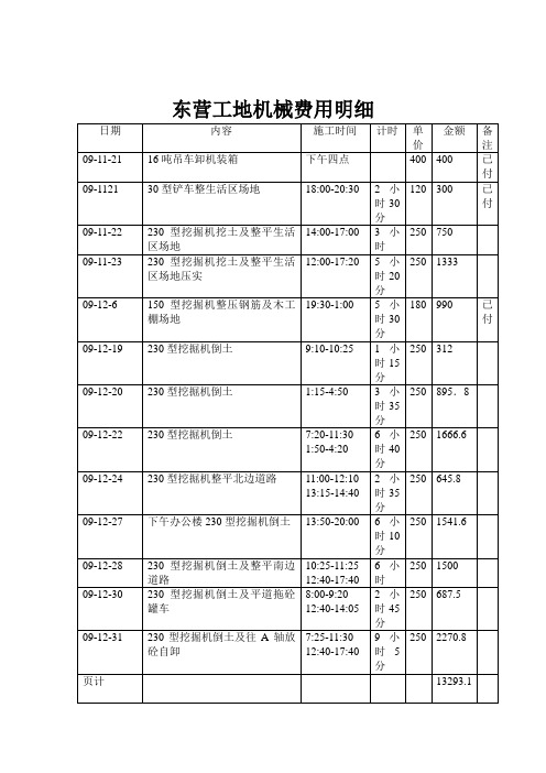 机械费用明细