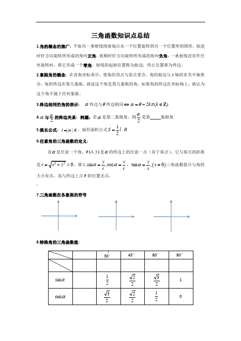 高中三角函数知识点总结《精华版》