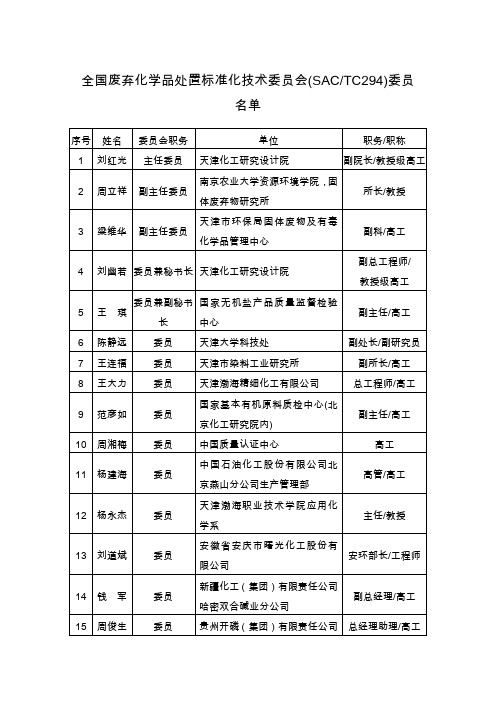 全国废弃化学品处置标准化技术委员会(SACTC294)委员名(精)