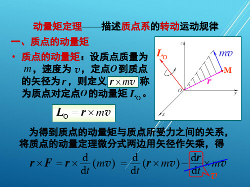 理论力学第1节 动量矩定理