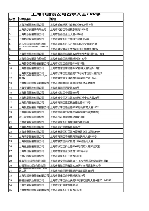 上海市服装公司名录大全760家