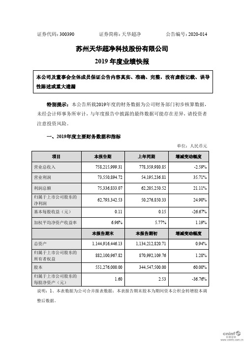 天华超净：2019年度业绩快报