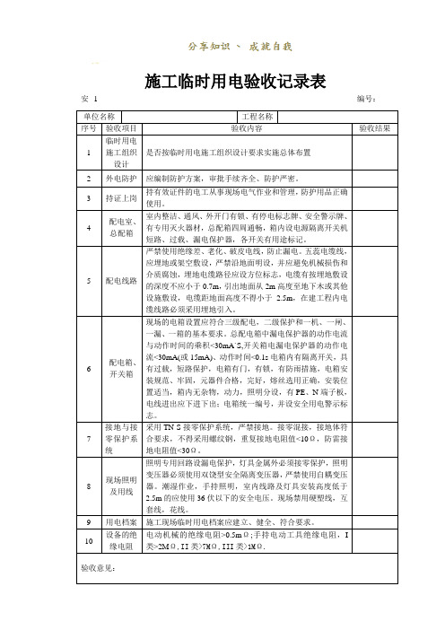 安全防护验收记录表