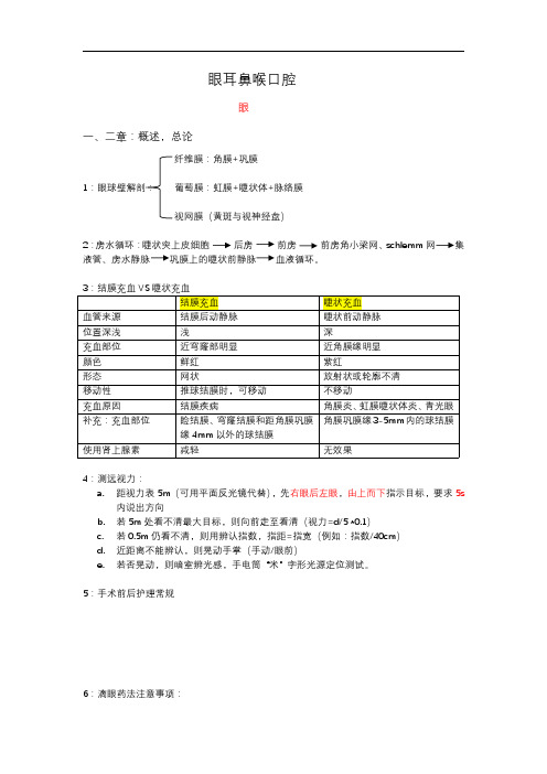 人卫版眼耳鼻喉口腔科护理学第四版课程总结