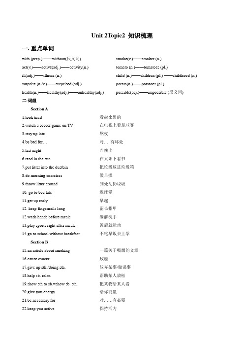 Unit 2 Topic 2知识梳理仁爱版英语八年级上册