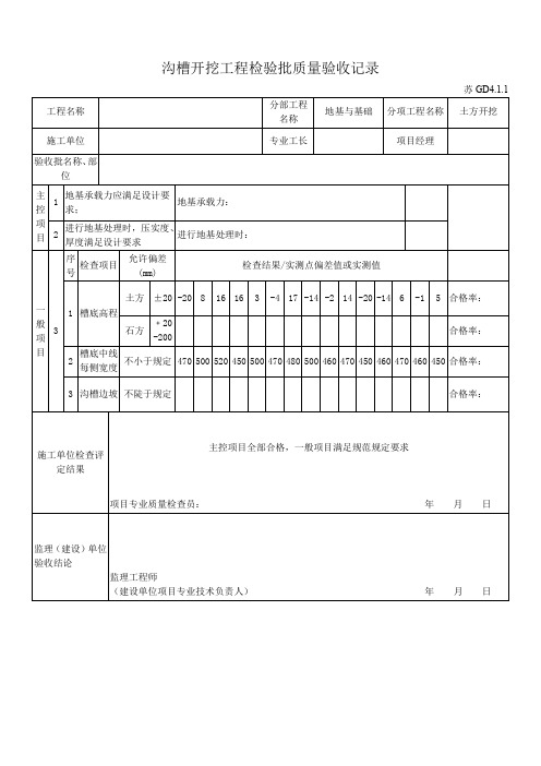 沟槽开挖工程检验批质量验收记录