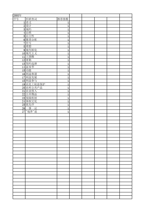 【国家社会科学基金】_表达动力_基金支持热词逐年推荐_【万方软件创新助手】_20140813