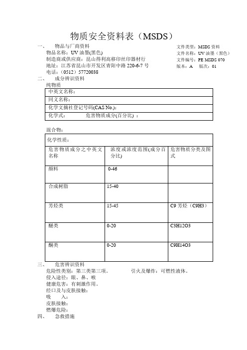 油墨物质安全资料表