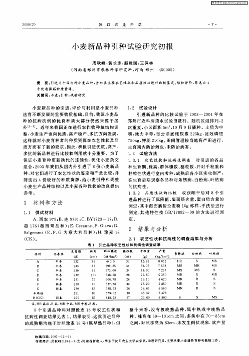 小麦新品种引种试验研究初报