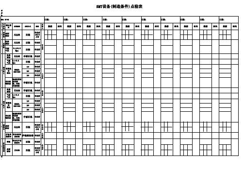 SMT日点检表