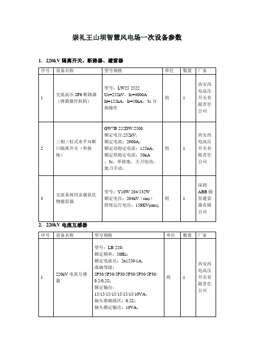 升压站一次设备参数