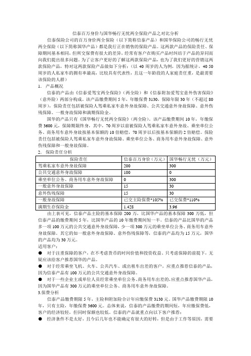 百万身价与畅行无忧保险产品对比