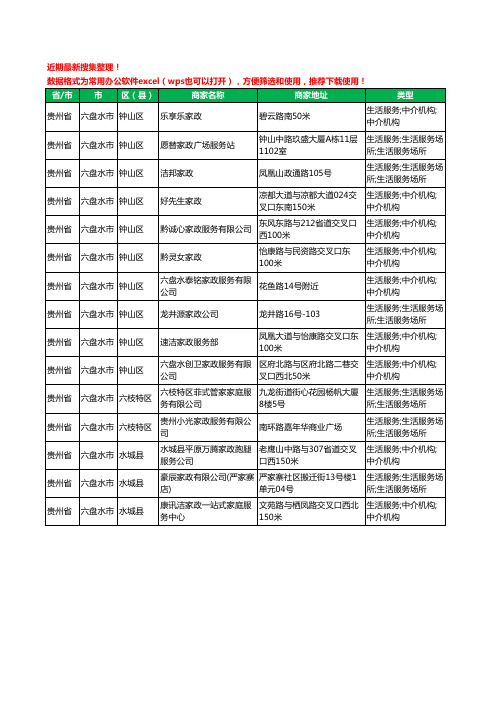 2020新版贵州省六盘水市家政工商企业公司商家名录名单黄页联系方式电话大全15家