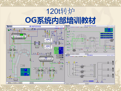 120t转炉OG系统培训教材