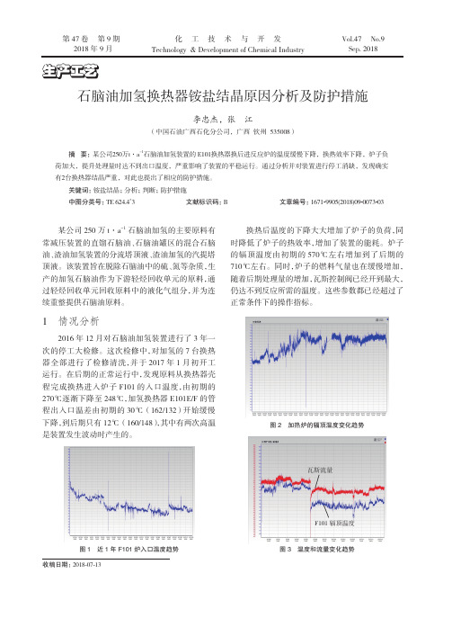 石脑油加氢换热器铵盐结晶原因分析及防护措施