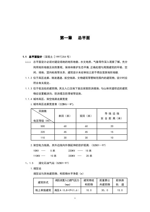 建筑设计资料手册 2013年整理版