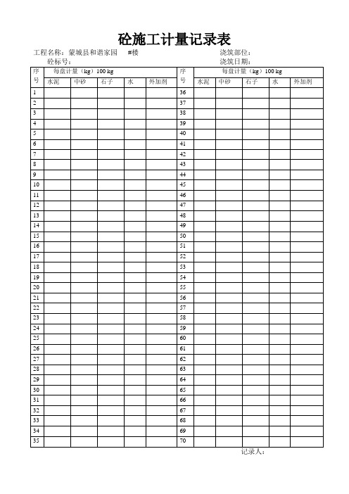 混凝土施工计量记录表