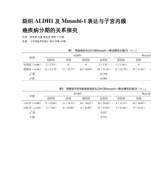 组织ALDH1及Musashi-1表达与子宫内膜癌疾病分期的关系探究