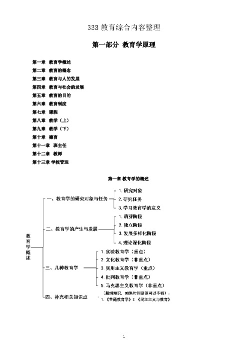 (完整版)333教育综合之教育学原理