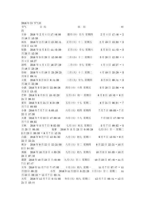 2016年24节气表时间表