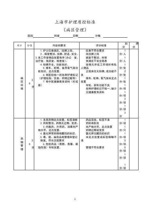 护理质控检查表