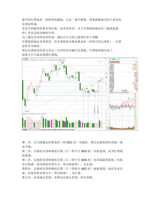 0603讲座：最新灯塔线诞生,例谈灯塔线的画法和用法