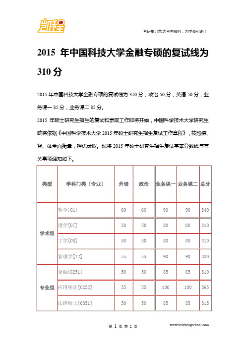 2015年中国科技大学金融专硕的复试线为310分