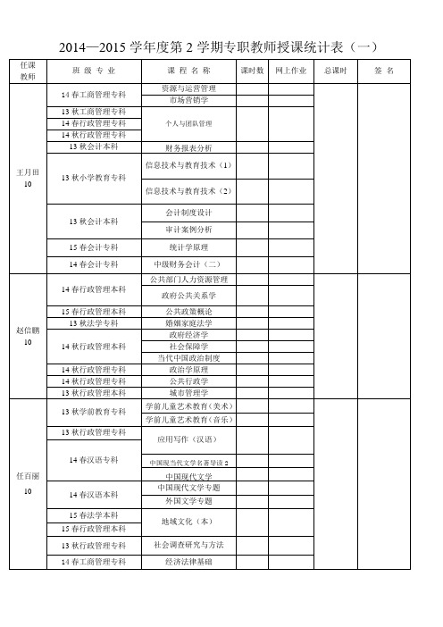 教师授课费统计表-濮阳广播电视大学