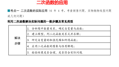 2024年河北省中考数学一轮复习课件：二次函数的应用