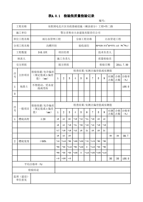 污水管道检验批 质量检验记录