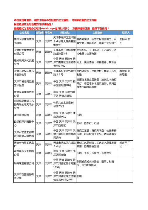 2020新版天津市雕刻工艺品工商企业公司名录名单黄页联系方式大全40家