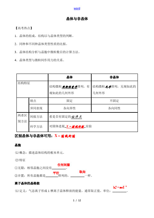 高二化学常见晶胞