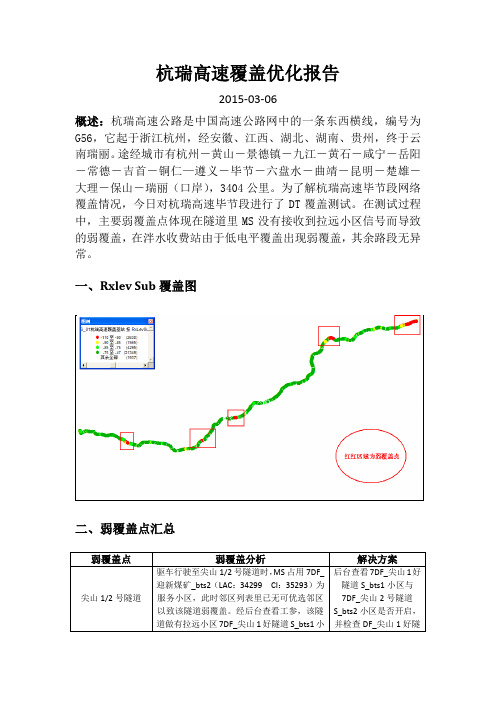 杭瑞高速覆盖优化报告