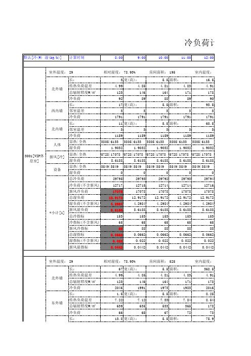 影院冷负荷