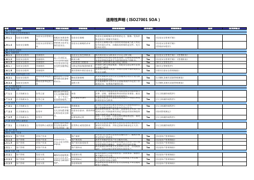 适用性声明(ISO27001 SOA)