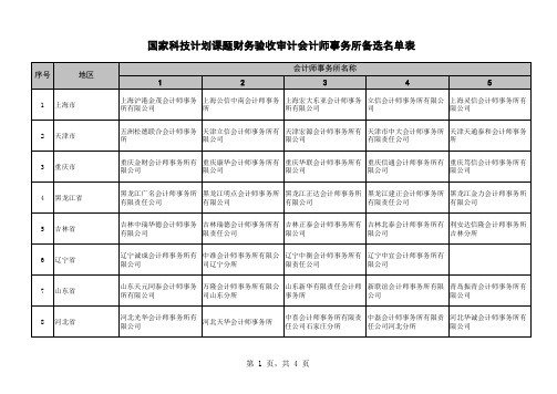 6.国家科技计划课题财务验收审计会计师事务所备选名单表