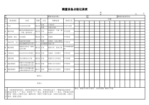 交直流电源点检记录表