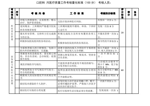 口腔科医生医疗质量工作考核量化标准