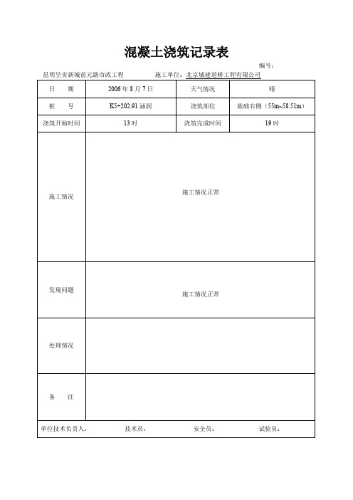 精品试验工程师技术表格混凝土浇灌记录表-----施工单位用表