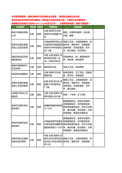 新版云南省昆明珠绣工商企业公司商家名录名单联系方式大全10家