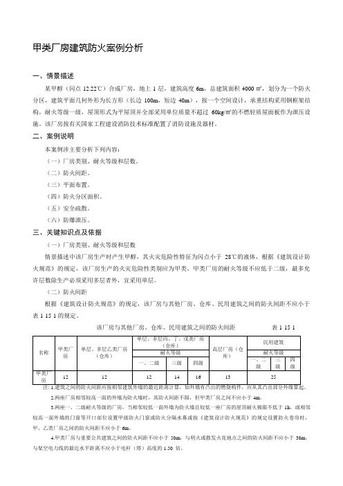 甲类厂房建筑防火案例分析