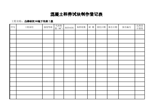 混凝土标养、同养、抗渗试块制作登记表