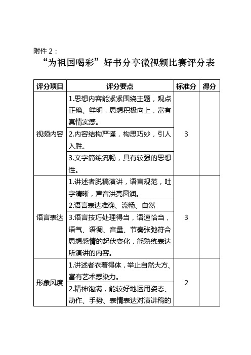 “为祖国喝彩”好书分享微视频比赛评分表